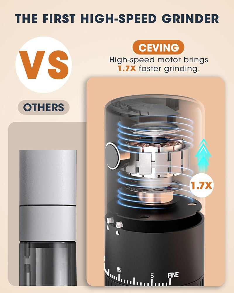 EZVING First Grind-While-Charging Rechargeable Coffee Grinder, 1.7X Faster Grinding with 38 External Adjustable Settings, Conical Ceramic Burrs & 2000mAh Battery, Portable for Travel, Camping, etc. - Image 3